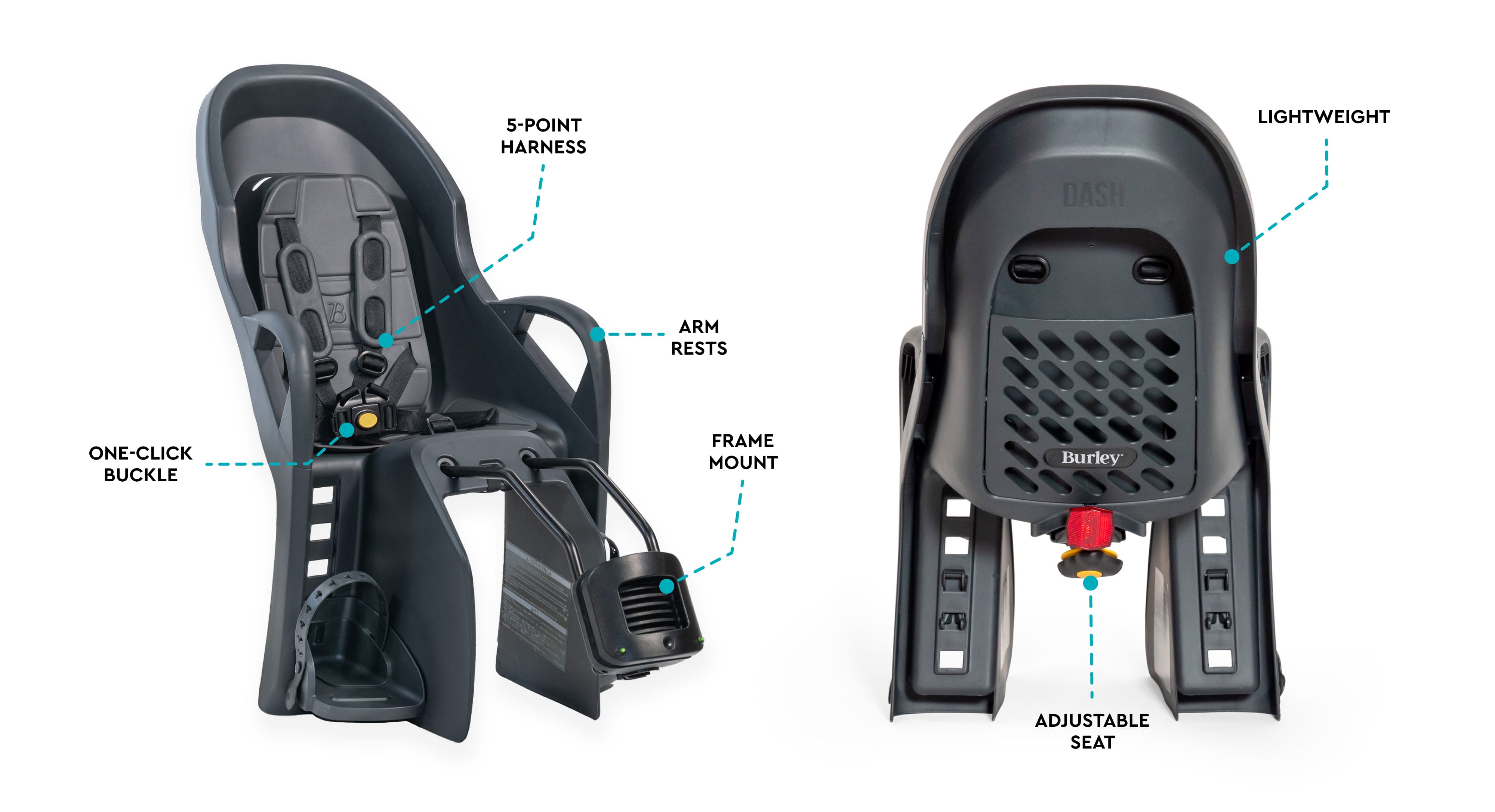 Dash® FM Child Bike Seat | Frame Mounted - Burley